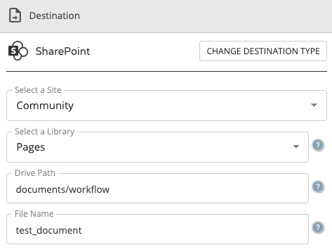 Sharepoint library destination view